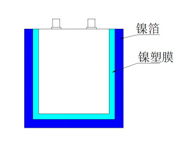 2BVˮh(hun)ʽձ