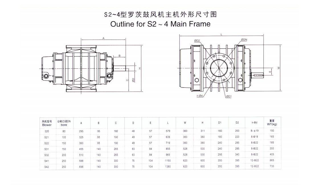 2BV6ˮh(hun)ʽձ