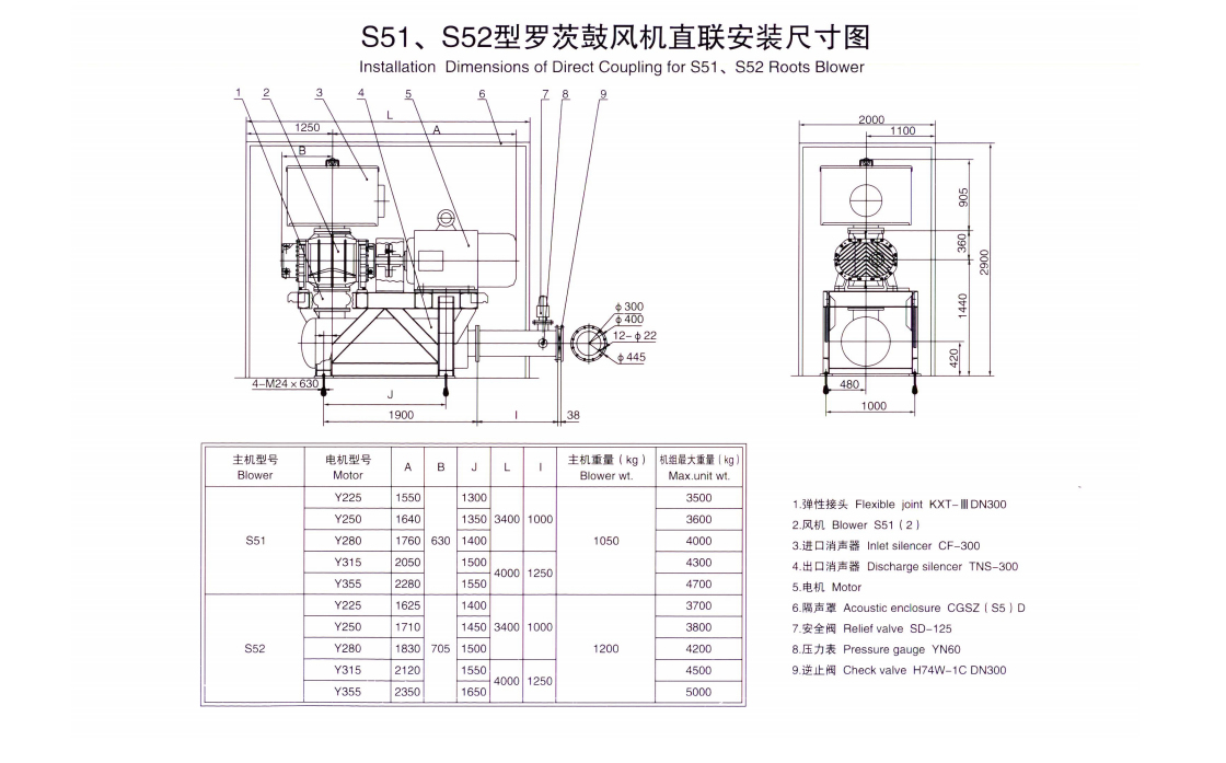 2BV20602BV20612BV20702BV2071μbߴ